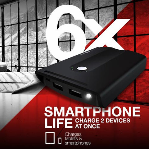 Swiss Mobility PowerPack 10000 Backup Battery