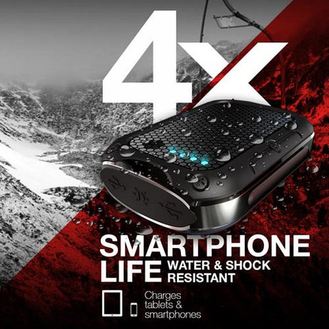 Swiss Mobility PowerPack 6000 Backup Battery