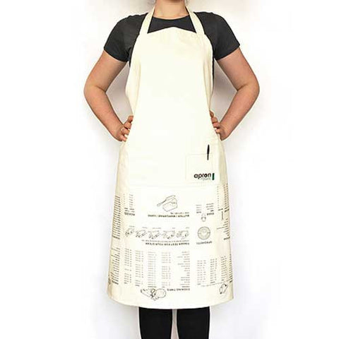 Apron cooking guide