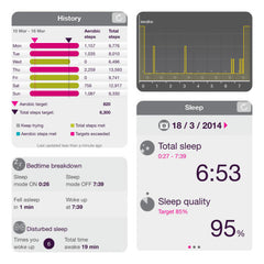 Fitbug - Orb - Movement and Sleep Tracker - BLACK