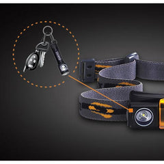 Fenix HL10 LED Headlamp