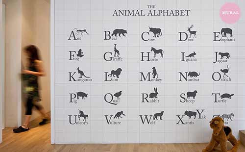 Animal Alphabet Wall Mural