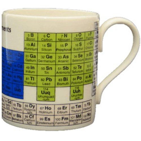 Educational Periodic Table Mug