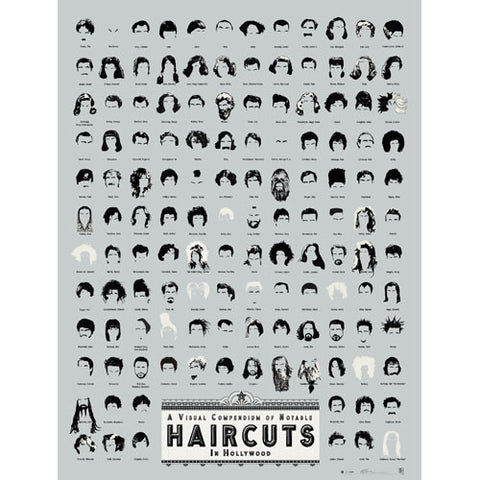 A Visual Compendium of Notable Haircuts in Hollywood - Infographic Poster